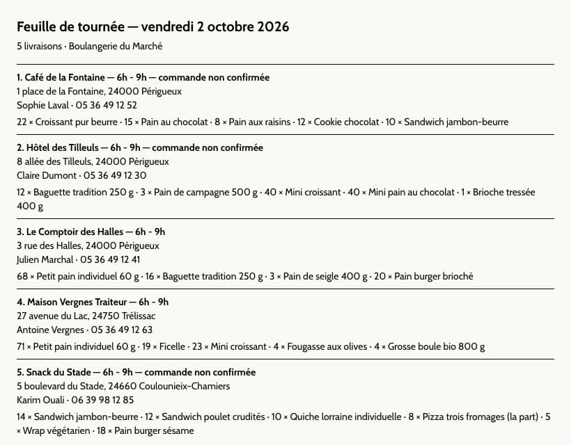 La feuille de tournée imprimable : adresses, contacts et produits de chaque livraison